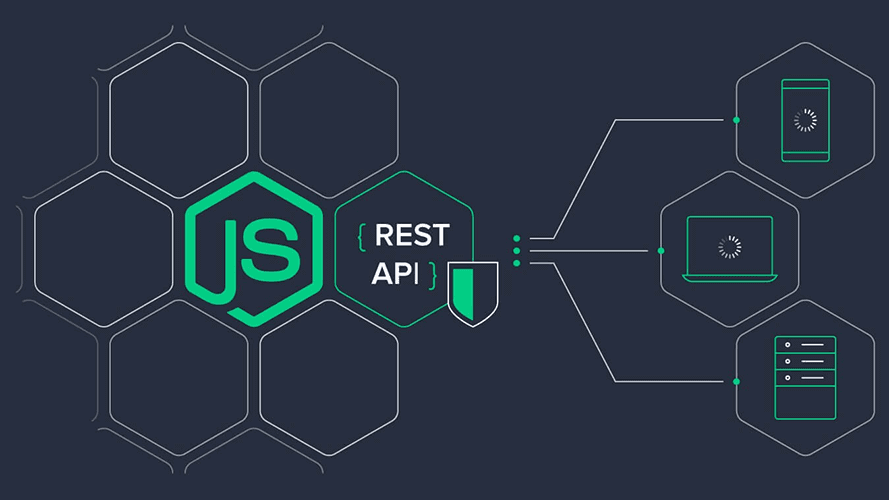 Building a Restful CRUD API with Node JS,
                 Express, and MongoDB